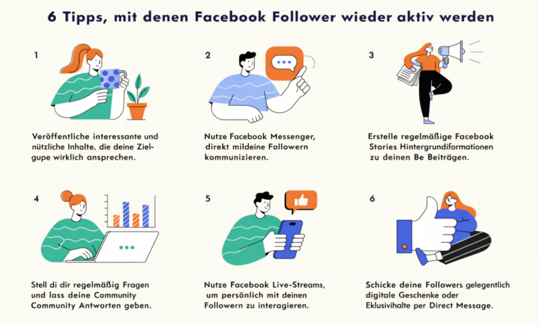 6 Tipps, mit denen Facebook Follower wieder aktiv werden